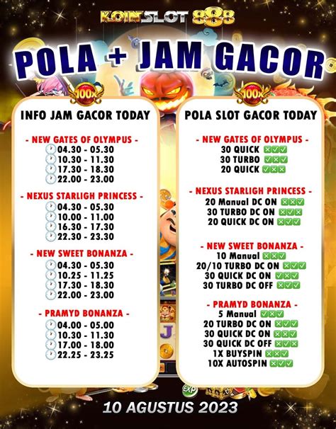 Slot jam gacor hari ini. Cara pasang parlay over under.