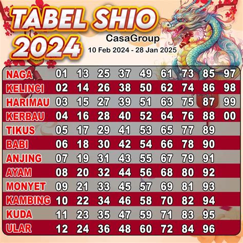 Slot sim card yang rusak. Shio ular kobra togel 2024.