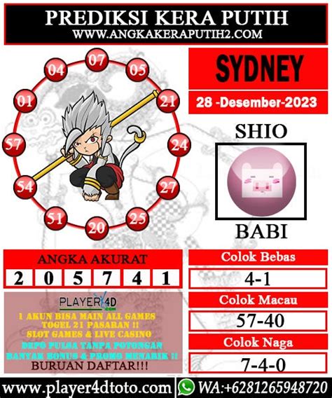 Slot spadegaming yang mudah menang. Prediksi sydney harian akurat.