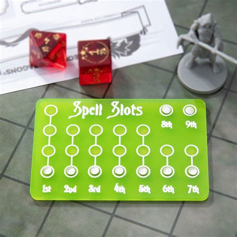 Slot tracker