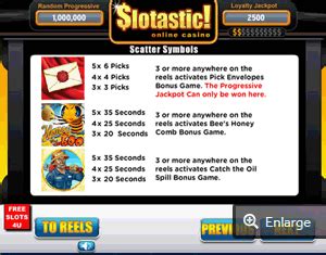 Slotastic Canada classic slots