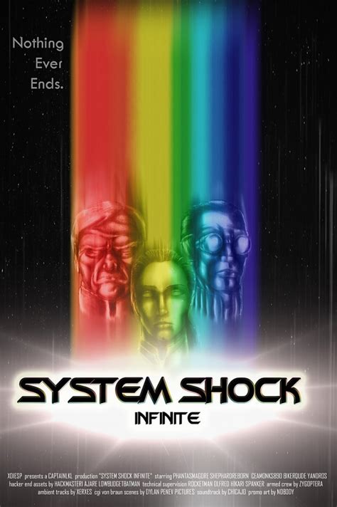 Slots System Shock Wiki Fandom