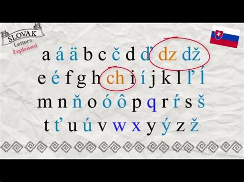 Slovak Alphabet Explained Digraphs YouTube