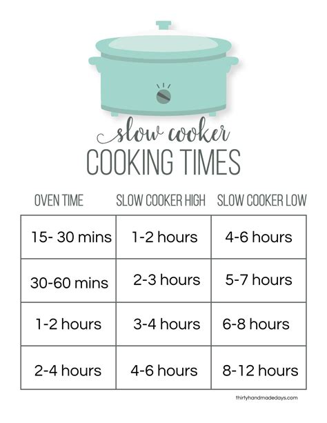 Slow cooking for beginners the step by step guide to. - Residential detailed costs means contractors pricing guides.