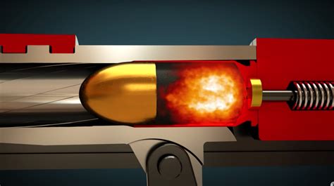 Slow motion gun animation meme. Sep 13, 2022 · Gav and Dan whip out the old pinfire gun and see if it's possible to fire a bullet with a bullet. See how pinfire fares against centerfire and rimfire at 300... 