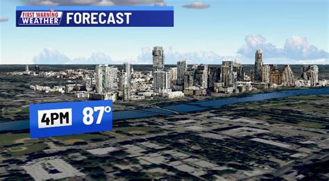 Slowly warmer today, but near 90º for Friday