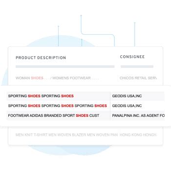 Sm Contact Sarl See Full Import/Export History ImportGenius