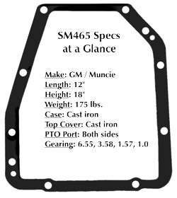 Sm465 gear ratios. sm465 gear ratios The 1973 - 1987 Chevrolet & GMC Squarebody Pickups Message Board sm465 gear ratios - The 1947 - Present Chevrolet & GMC Truck Message Board Network Register or Log In To remove these advertisements. 