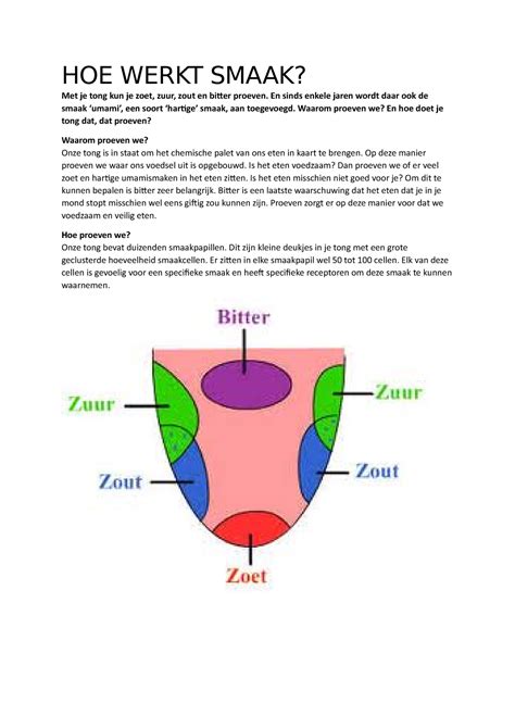Smaak ; Functie en kenmerken van de smaakzintuig - Studocu