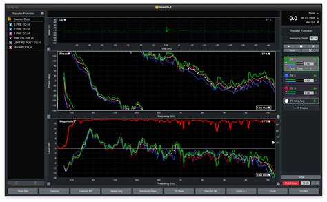 Smaart le subscription.  Safe for indoor and outdoor use.  Annual Subscription Li...
