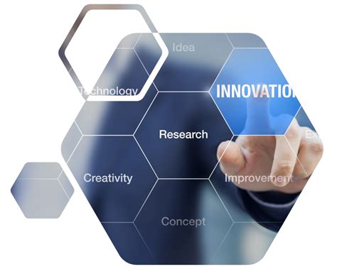 Small Business Innovation Research Program And The Development Of Innovative Technology