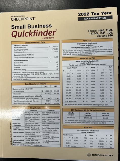 Small Business Quickfinder (2024 Tax Year) - Thomson Reuters