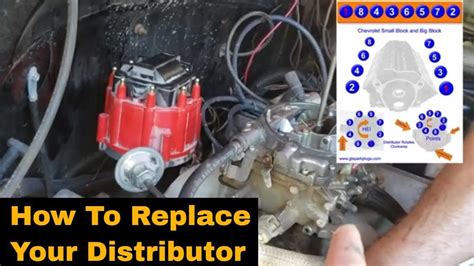 Small block chevy distributor timing.  In this video, budget build garage sh...