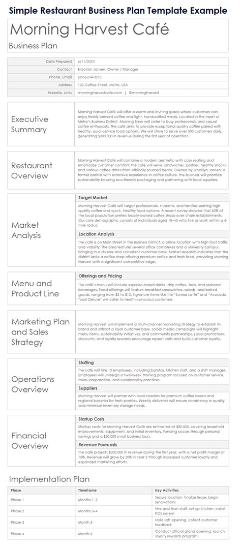 Small canteen business plan sample.  Instantly download Sample Restaurant Busi...