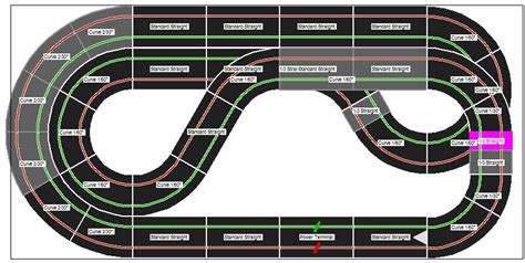 Small carrera track layouts. .  <a href=https://agent5.ru/gsvz/urgent-job-vacancies-i...