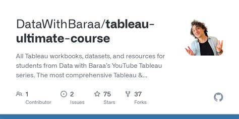 Small dataset csv. S.  Federal Government . 0 license Activity All Tableau workbooks, datasets...