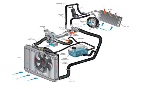 Small engine block heater. Quick Overview: Below are five small engine block heaters selected ...