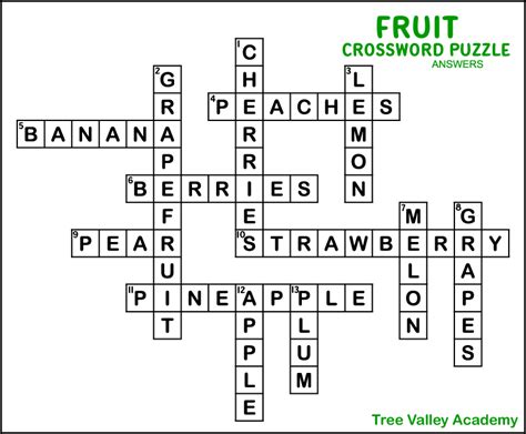 Small one seeded fruit Crossword Clue Wordplays.com