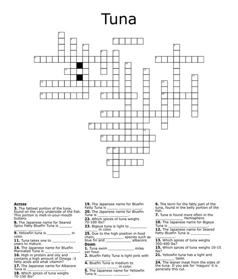 Small pretty tuna crossword clue. Variety of tuna Crossword Clue. The Crossword Solver found 30 answers to "Variety of tuna", 8 letters crossword clue. The Crossword Solver finds answers to classic crosswords and cryptic crossword puzzles. Enter the length or pattern for better results. Click the answer to find similar crossword clues . Enter a Crossword Clue. A clue is … 