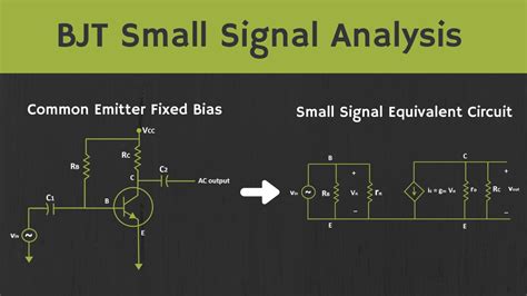 Small signal analysis. Things To Know About Small signal analysis. 