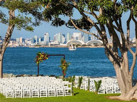 Small wedding venues san diego.  Vol.  All required sections should be conta...