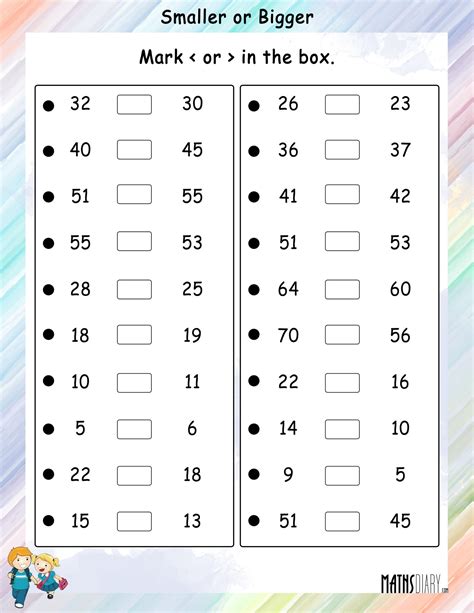 Smaller or Bigger number Math Worksheets