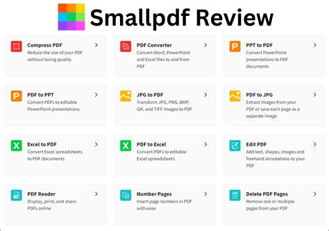 Smallpdf Review 2024 - Características, funciones y competidores