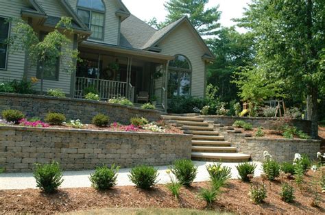 Smallwoods Landscaping, Inc. - Contact