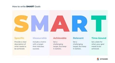 Smart Approach - Overview, News & Competitors ZoomInfo.com