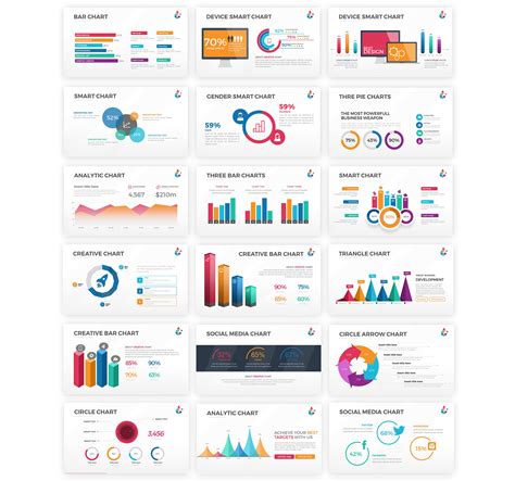 Smart Chart Infographic PowerPoint template Infographic powerpoint
