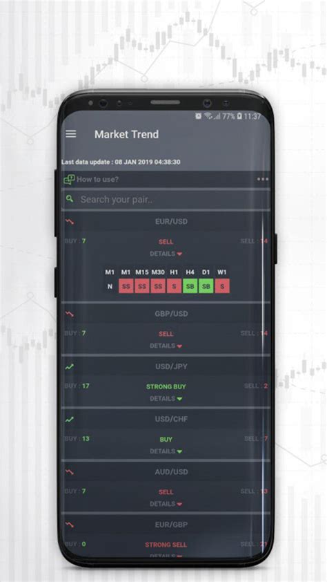 Smart Forex Signal APK Download for Android 