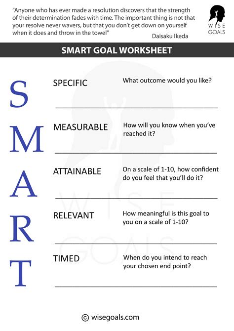 Smart Goal Worksheet Template For Your Needs