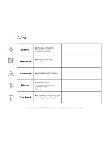 Smart Goals Template And Example Pdf Tim S Printables