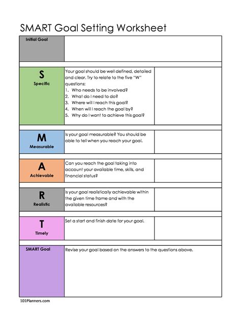 Smart Goals Template Free Excel Business Worksheet