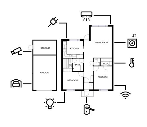 Smart Home Floorplans - Pinterest