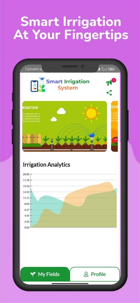 Smart Irrigation Monitoring Sy APK Download for Android 