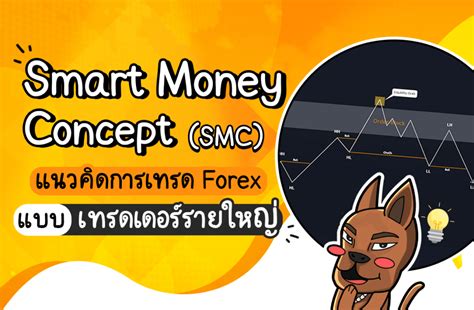 Smart Money Concept SMC คืออะไร SMC Forex หนังสือ และคอร์สสอน