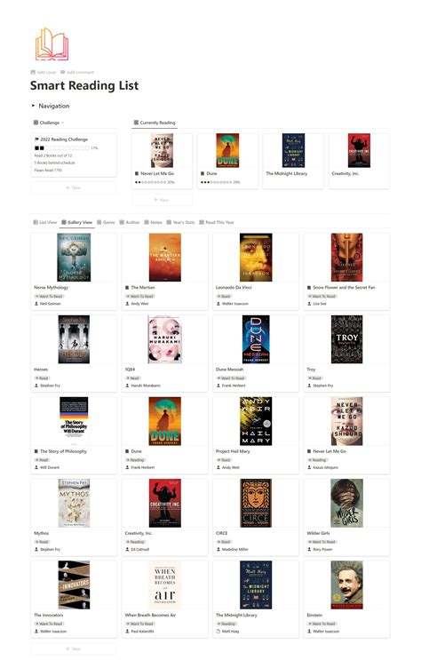 Smart Reading List Notion Template Notionhub