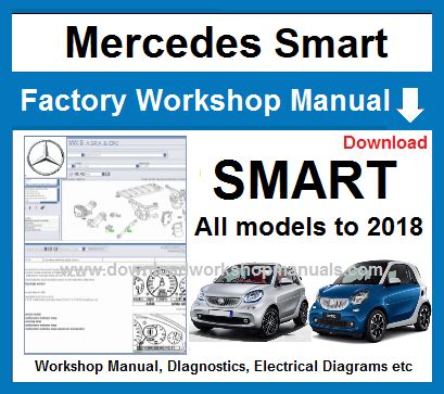 Smart Service Manual