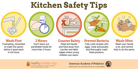 Smart Strategies to Keep Your Kitchen Safe