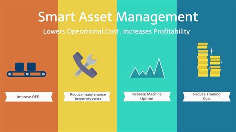 Smart asset review. Things To Know About Smart asset review. 