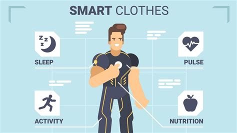 Smart clothing definition sociology.  Using the examples of smart clothes and intelligent clot...