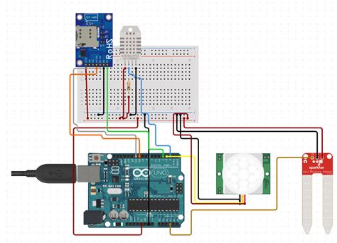 Smart farming with arduino - sigr.stahlwerk-festival.de