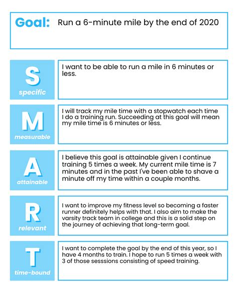 s.m.a.r.t. goals worksheet Crafting S.M.A.R.T. Goals are designed to help you identify if what you want to achieve is realistic and determine a deadline. When writing S.M.A.R.T. Goals use concise language, but include relevant information. . 