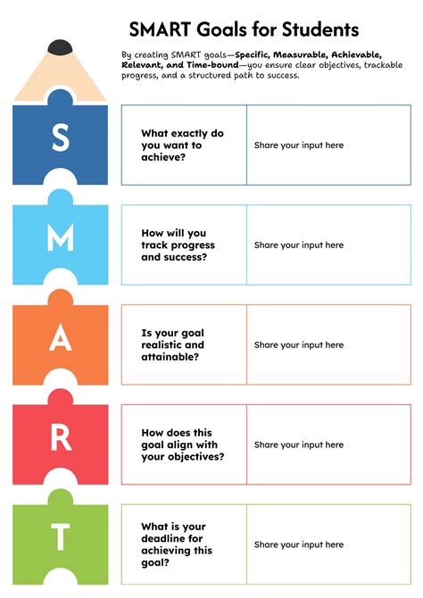 Smart goal generator for students.  Explore our SMART goal worksheet templat...