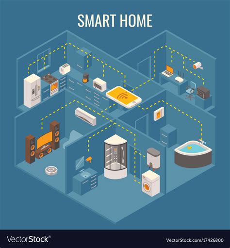Smart home 3d. Things To Know About Smart home 3d. 