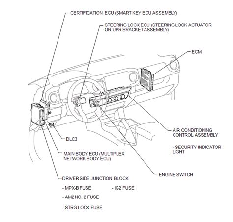 Smart key car immobilizer system diagnostics manual. - Jakobsen sj24 10 x 24 surface grinder parts manual.