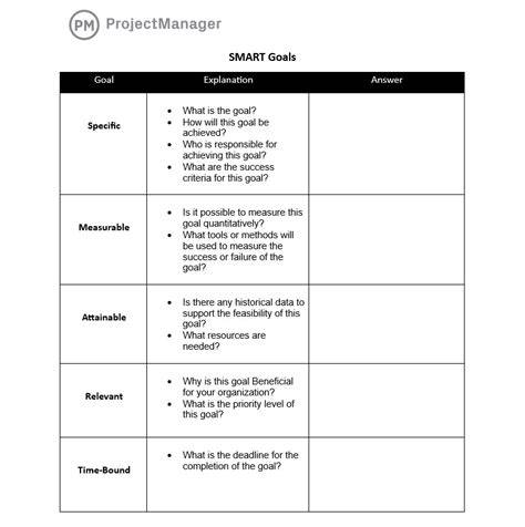 Smart template goals.  Based on 35 years of goal-setting research.  Dec 26, 2...