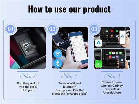 Smartbox carplay manual.  phone WiFi will automatically connect to the Bluetoot...