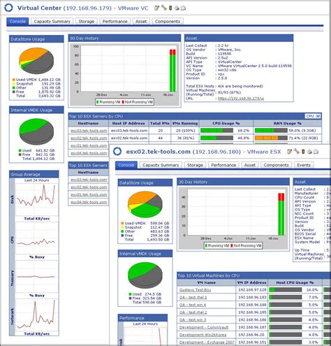 Smartd modifications - VMware Technology Network VMTN